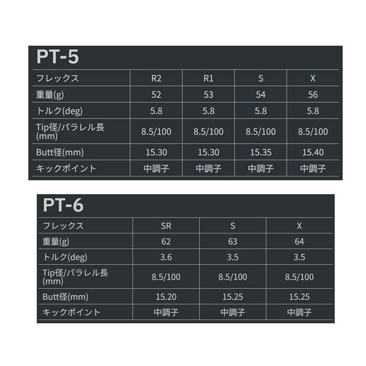Conqueror コンクワーラー ドライバー + TourAD PT【カスタムオーダー】_4