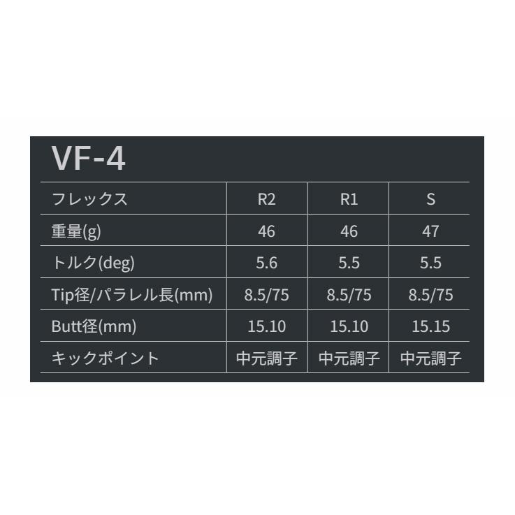 Conqueror コンクワーラー ドライバー + Tour AD VF【カスタムオーダー】 : one2one - 通販 - Yahoo ...