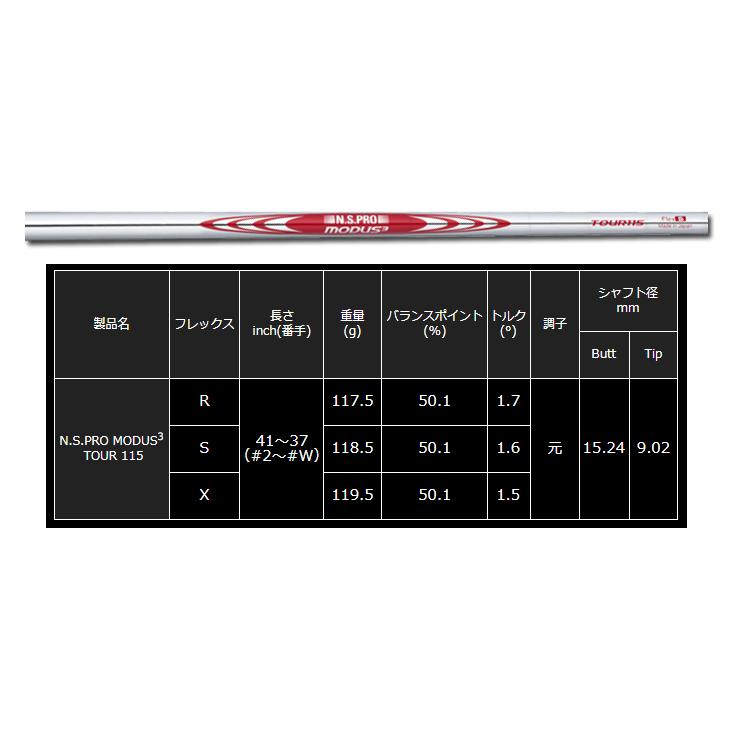 オライオン HTMB-S + NSPRO MODUS3 115【カスタムオーダー】 |  | 04