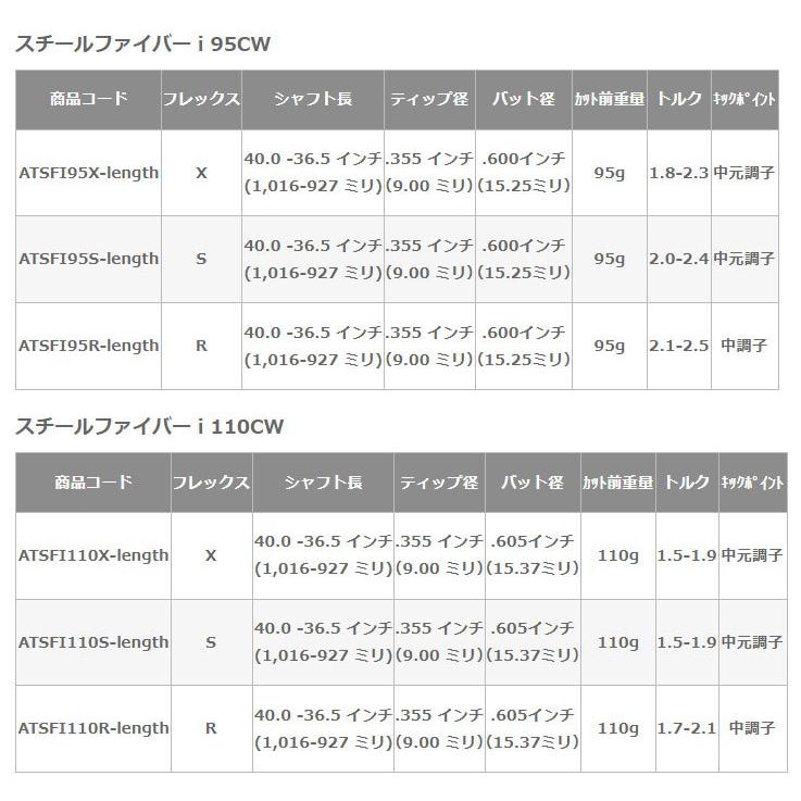 オライオン HTMB-S + SteelFiber i テーパーシャフト【カスタムオーダー】_5