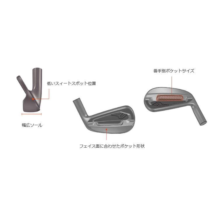 Roddio MCアイアン DLC + KBS S-Taper Chrome【カスタムオーダー 