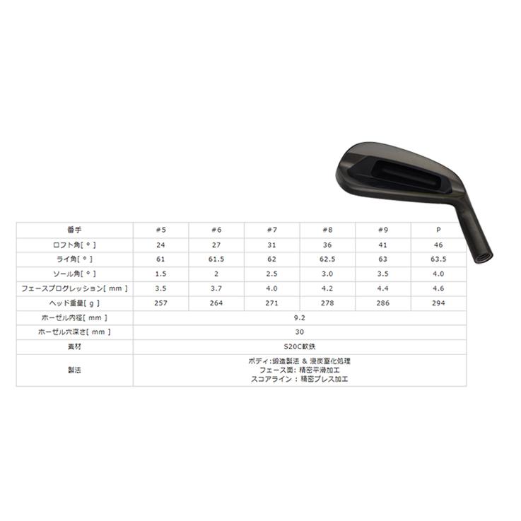 美品 Roddio MC Forged/KBS S-TAPER 110 アイアン 楽天市場】Roddio MC アイアン + KBS S-Taper LITE【カスタム