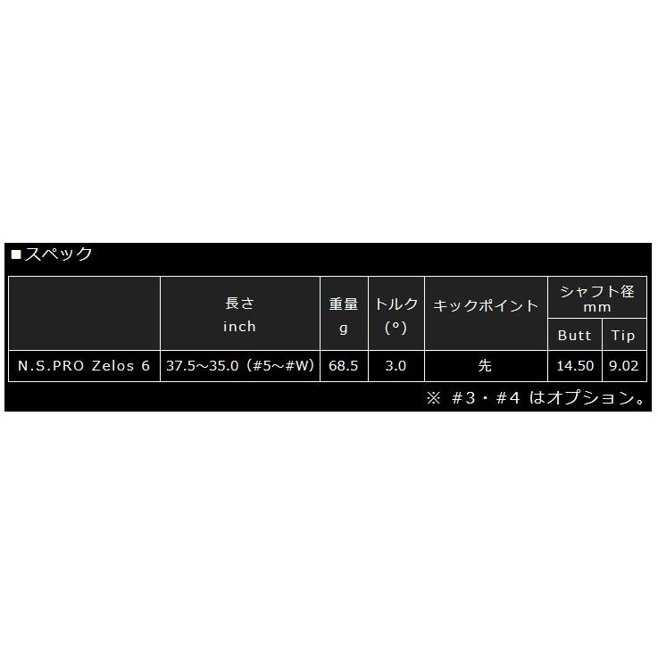 Roddio MC ウエッジ DLC + NSPRO ZELOS6【カスタムオーダー】の画像