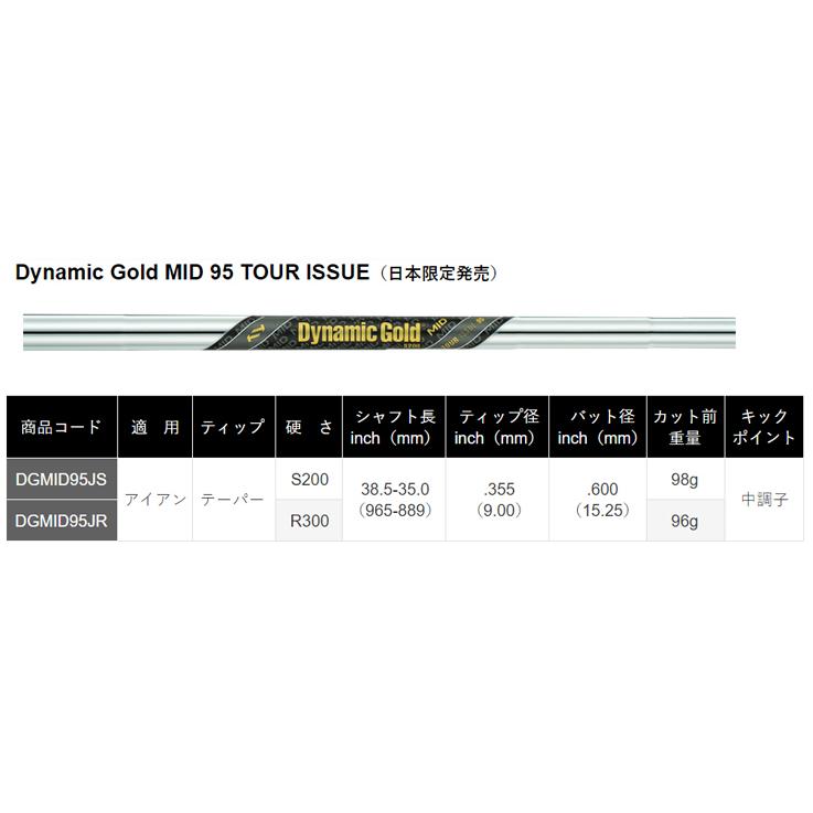 Roddio MC ウエッジ DLC + DG MID TourIssue【カスタムオーダー】の画像