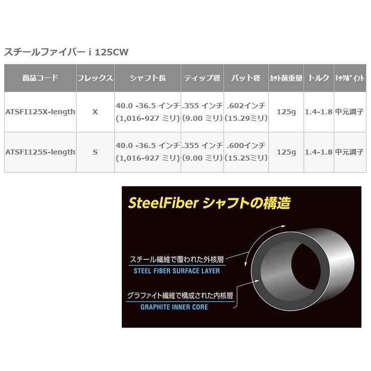 オライオン Closer(クローザー) ウェッジ+SteelFiber i テーパーシャフトの画像