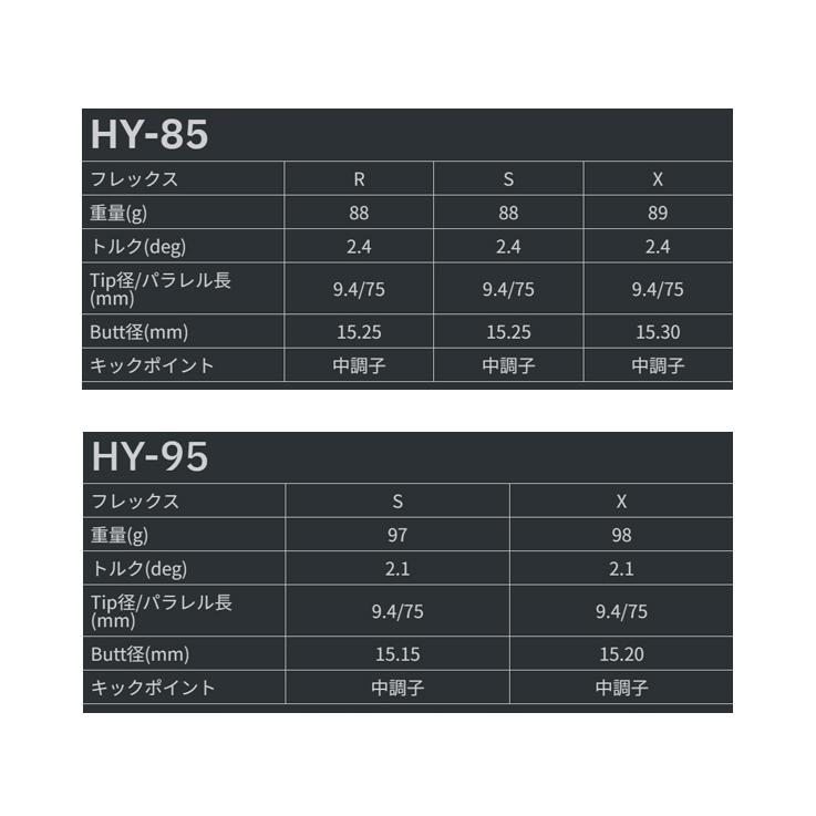 プロトコンセプト C01.5TH Hybrid Iron+TourAD Hybrid |  | 05