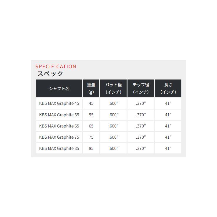 プロトコンセプト C01.5TH Hybrid Iron+KBS MAX GRAPHITE |  | 04