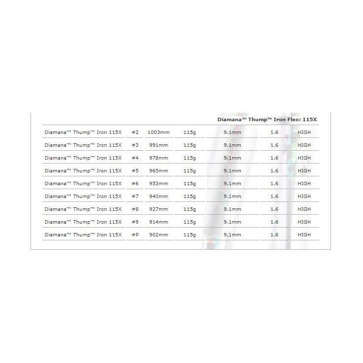 プロトコンセプト C01.5TH Hybrid Iron+DIAMANA THUMP |  | 07