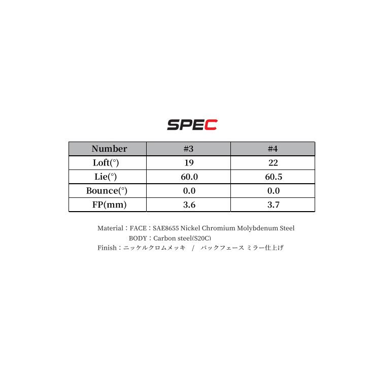 プロトコンセプト C01.5TH Hybrid Iron+NSPRO MODUS3 125 |  | 03