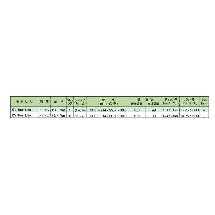 プロトコンセプト C03TC #5-PW(6本セット) + K's Tour Lite : one2one