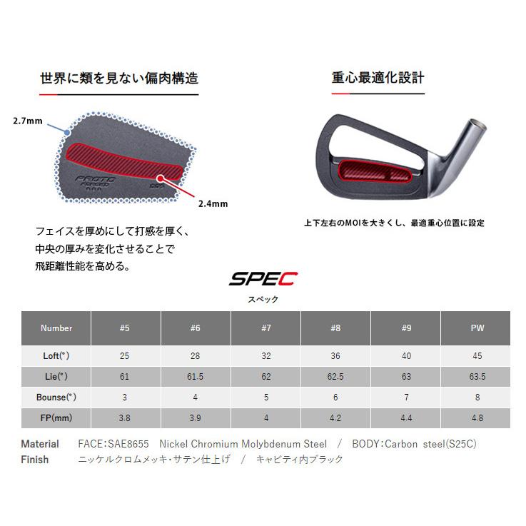 プロトコンセプト　コンボ6本アイアンセット プロトコンセプト コンボ6本アイアンセット プロトコンセプト コンボ6
