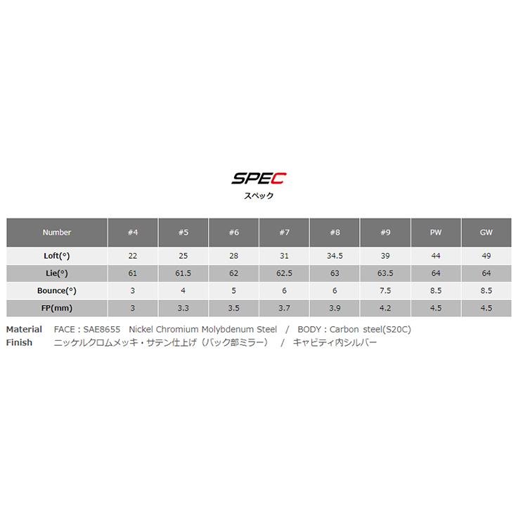 プロトコンセプト C07PC #5-PW(6本セット) + Tour AD |  | 02
