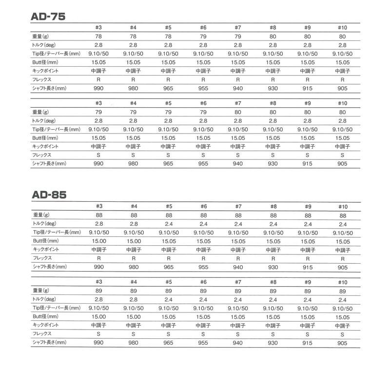 プロトコンセプト C07PC #5-PW(6本セット) + Tour AD |  | 04