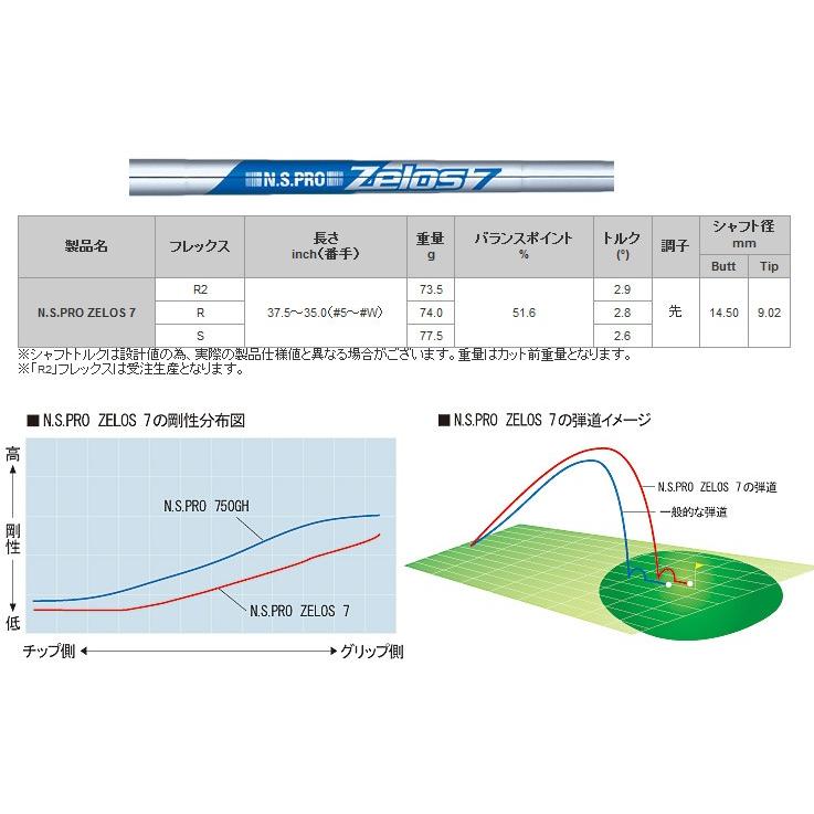 プロトコンセプト C07PC #5-PW(6本セット) + NSPRO ZELOS7 |  | 03