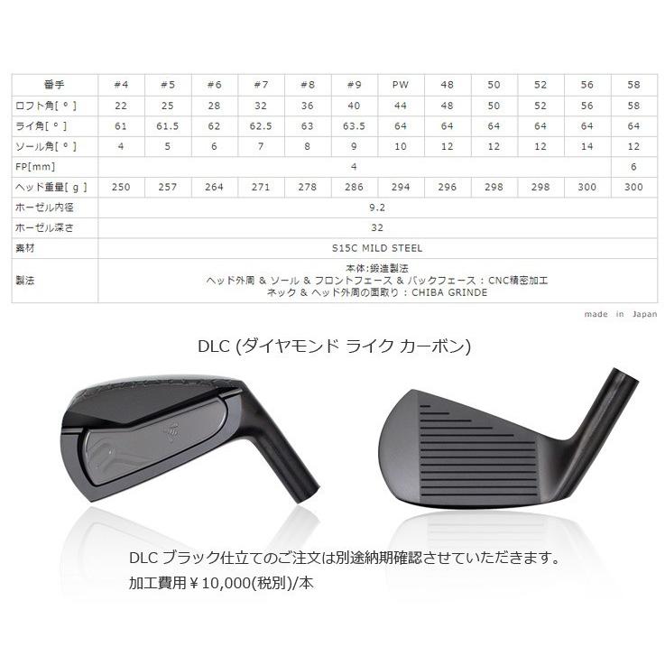 Roddio(ロッディオ) CC Forged アイアン+K's 8001 : one2one Roddio(ロッディオ) CC Forged アイアン+K's 8001 : one2one