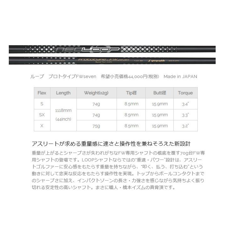 Roddio FW 2024 + LOOP FW Seven【カスタムオーダー】