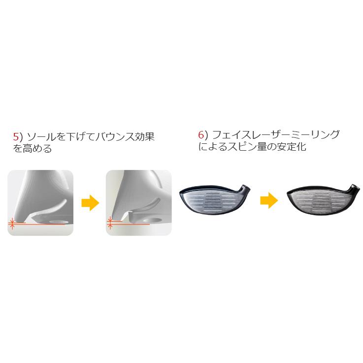 Roddio FW 2024 + LOOP FW Seven【カスタムオーダー】