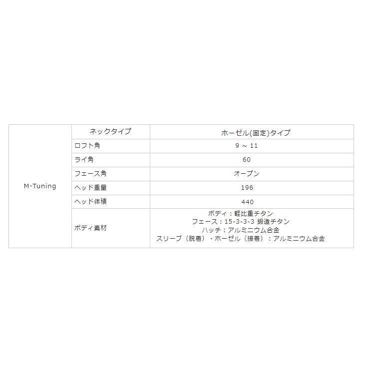 Roddio M-Tune 固定スリーブ ドライバー+ LOOP SLASH_6
