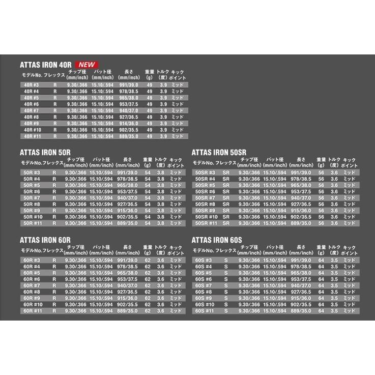 Roddio(ロッディオ) PC Forged アイアン+ATTAS 40/50/60/80の画像