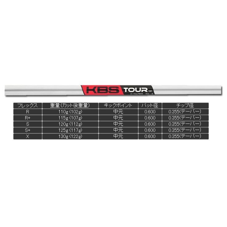 Roddio(ロッディオ) PC Forged アイアン+KBS Tour C-Taperの画像