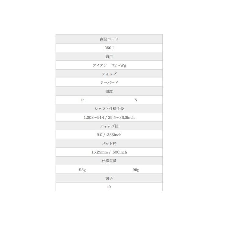 Roddio(ロッディオ) PC Forged アイアン+K's NINE9_10