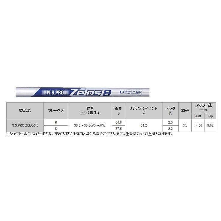 Roddio(ロッディオ) PC Forged アイアン+NSPRO ZELOS8 : one2one Roddio(ロッディオ) PC Forged アイアン+NSPRO ZELOS8 : one2one