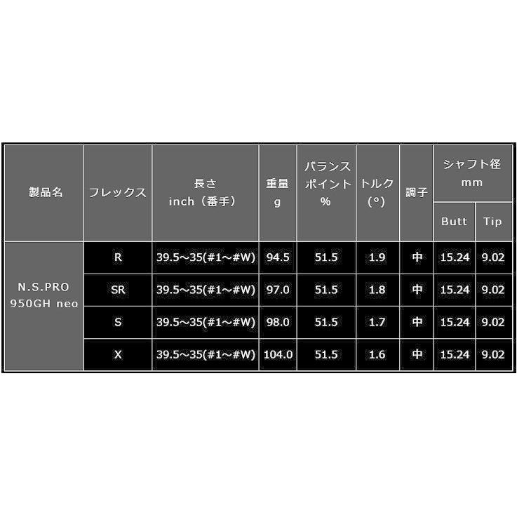 Roddio(ロッディオ) PC フォージド アイアン Light+NS950GH neo【カスタムオーダー】_9