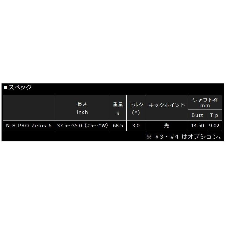 Roddio(ロッディオ) PC フォージド アイアン Light+NSPRO ZELOS6【カスタムオーダー】の画像