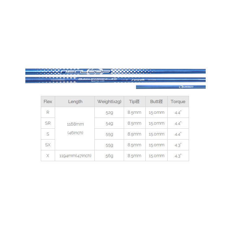 Roddio S-Design F-Tune+LOOP SE |  | 08