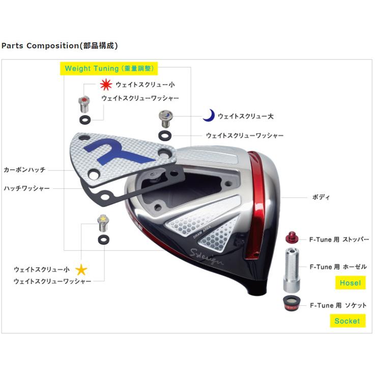Roddio S-Design F-Tune+Speeder NX VIOLET : one2one - 通販 - Yahoo