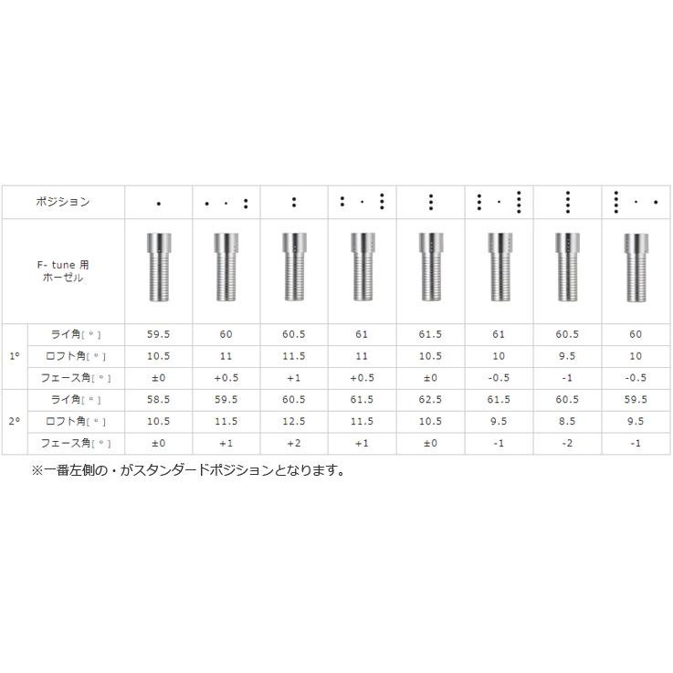 Roddio S-Design F-Tune+GR331 |  | 05