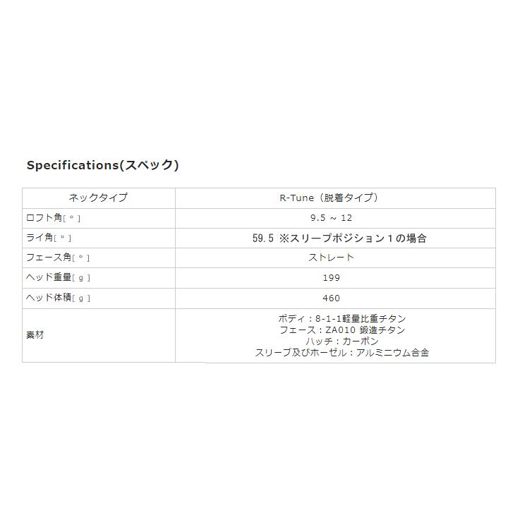Roddio S-Design R-Tune+Basileus α IIの画像
