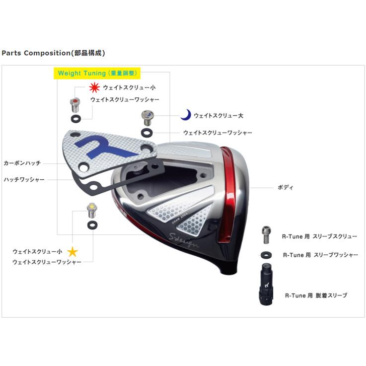 Roddio S-Design R-Tune+Basileus Z IIの画像