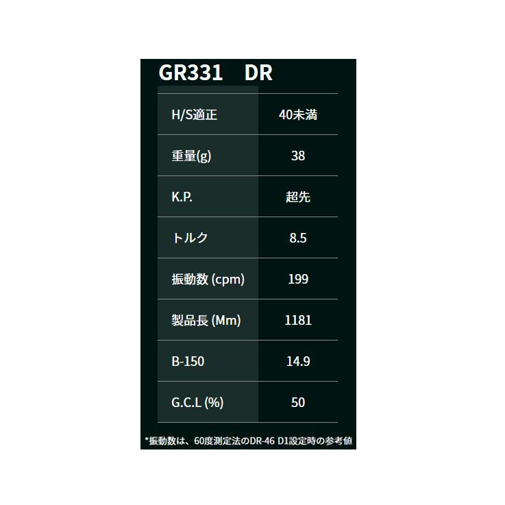 Roddio S-Design R-Tune+GR331 |  | 07