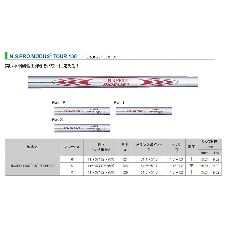 ロッディオ Hybrid Utility IP Black+NSPRO MODUS3 130【カスタムオーダー】 |  | 03