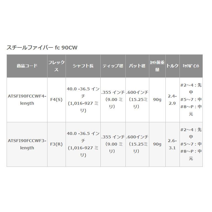 レックス＆レジーナ ウェッジ + SteelFiber FC テーパーシャフト【カスタムオーダー】の画像