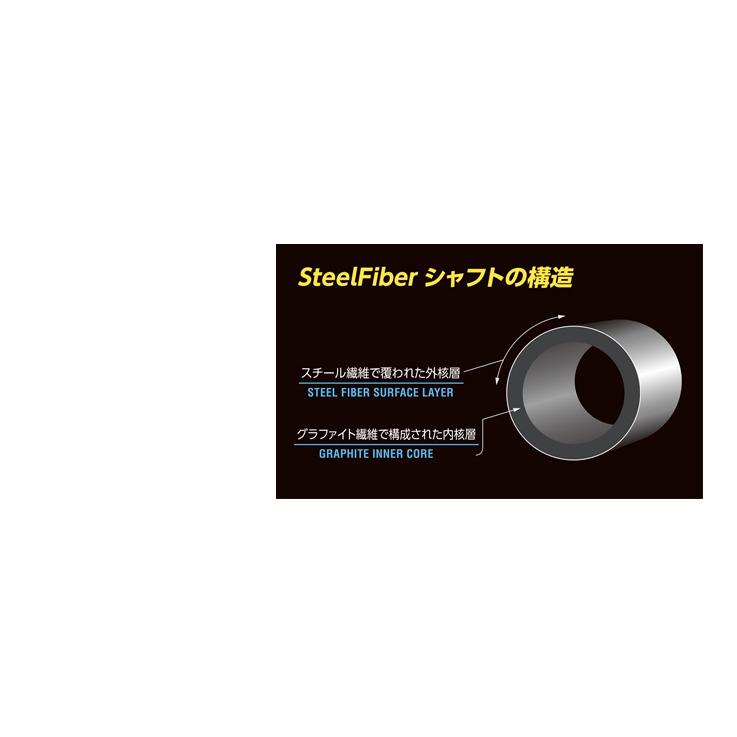 レックス＆レジーナ ウェッジ + SteelFiber FC テーパーシャフト【カスタムオーダー】の画像
