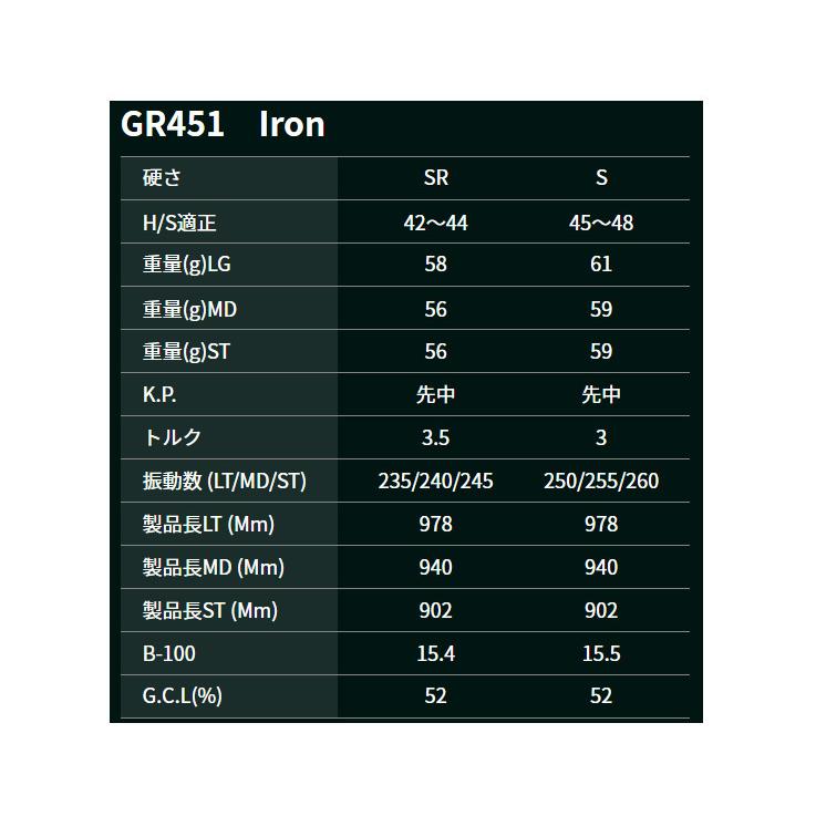 オライオン Closer(クローザー) S-line + GR451_3