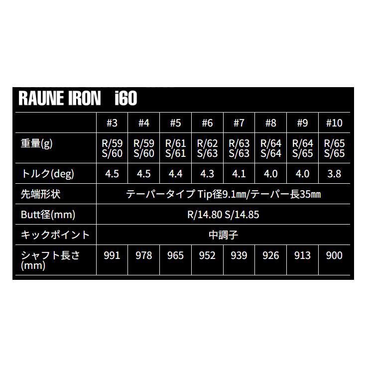 ゾディア V3.0 ウエッジ + RAUNE i60/i75/i90【カスタムオーダー】の画像