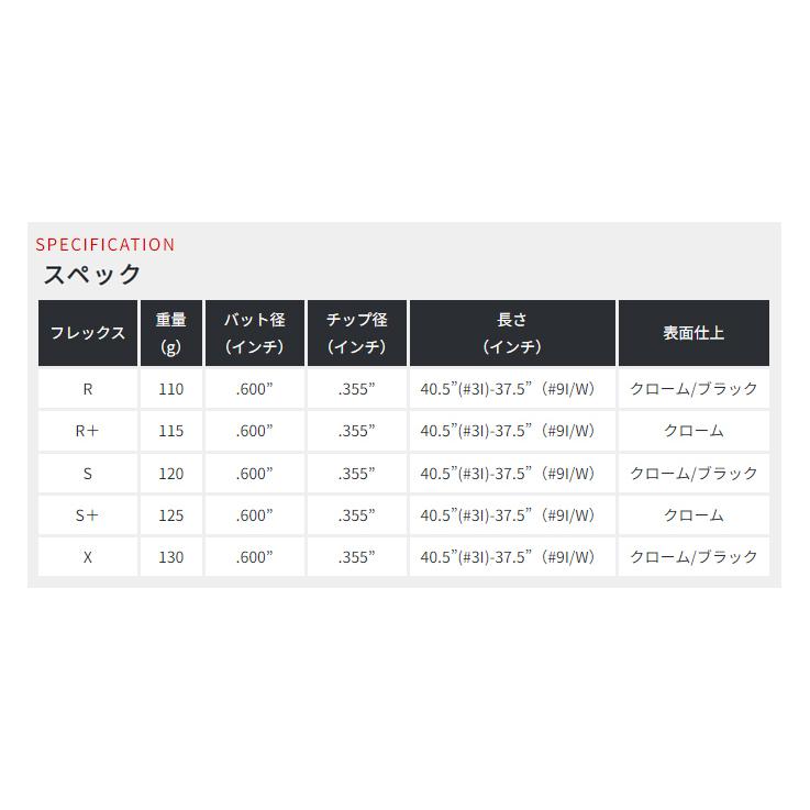 ゾディア V3.0 ウエッジ + KBS S-Taper Chrome【カスタムオーダー】の画像