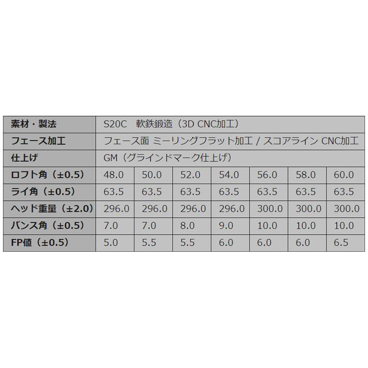 ゾディア V3.0 ウエッジ + DG 95/105/120【カスタムオーダー】｜one2one｜05