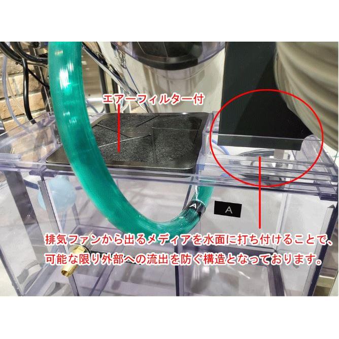 ウェットブラストマシーン Reborn（リボーン） Slantタイプ 2025年モデル |  | 15