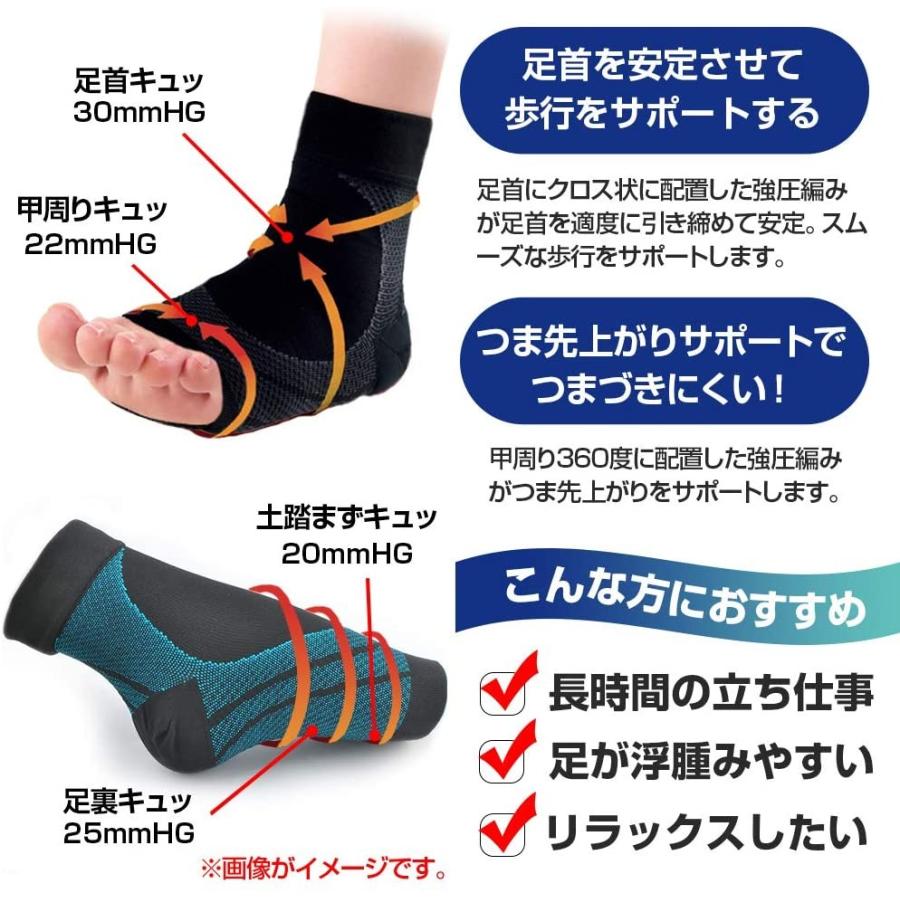 足首サポーター スポーツ用 薄型 捻挫 関節 足底筋膜炎 扁平足 アーチ 固定 足 かかと 痛み サポーター 長時間の立ち仕事に 2枚組 Mimidi Foot One Cube 通販 Yahoo ショッピング