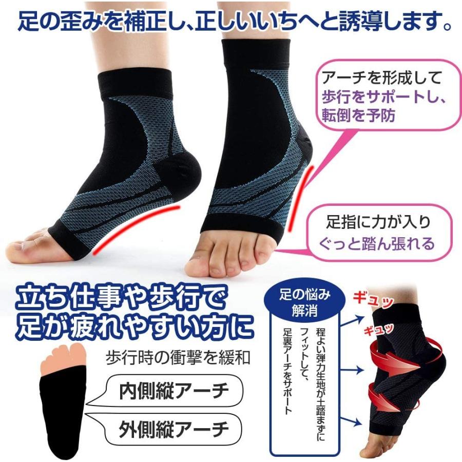 足首サポーター スポーツ用 薄型 捻挫 関節 足底筋膜炎 扁平足 アーチ 固定 足 かかと 痛み サポーター 長時間の立ち仕事に 2枚組 Mimidi Foot One Cube 通販 Yahoo ショッピング