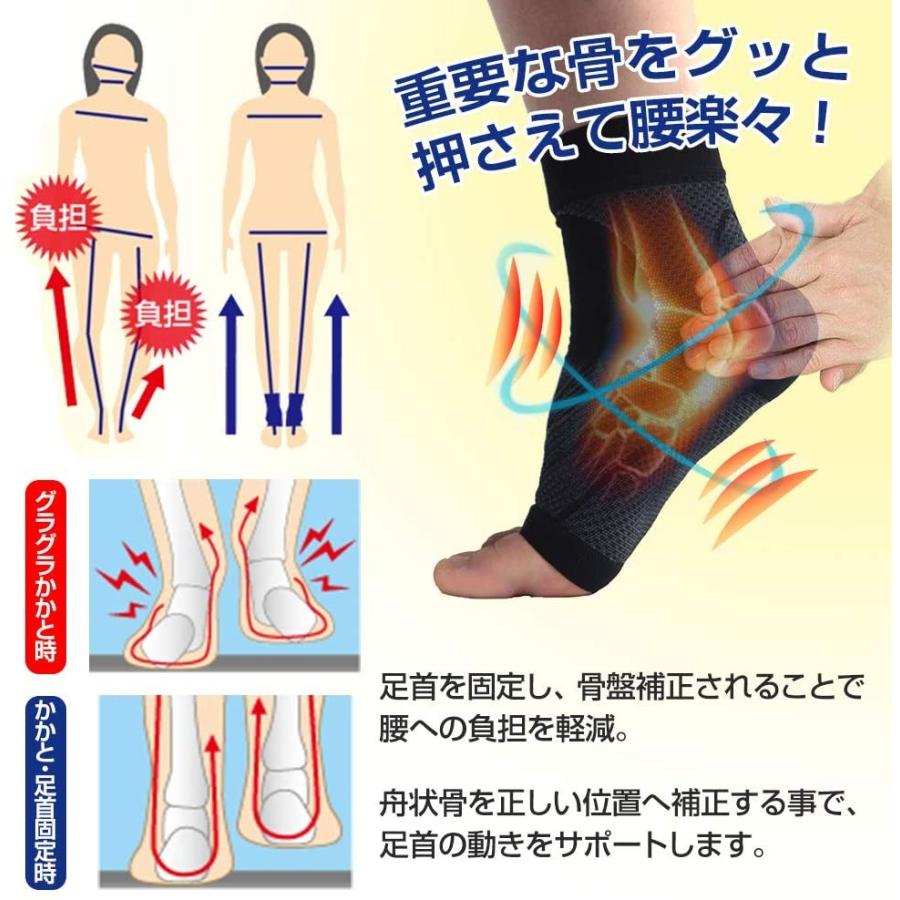 足首サポーター スポーツ用 薄型 捻挫 関節 足底筋膜炎 扁平足 アーチ 固定 足 かかと 痛み サポーター 長時間の立ち仕事に 2枚組 Mimidi Foot One Cube 通販 Yahoo ショッピング