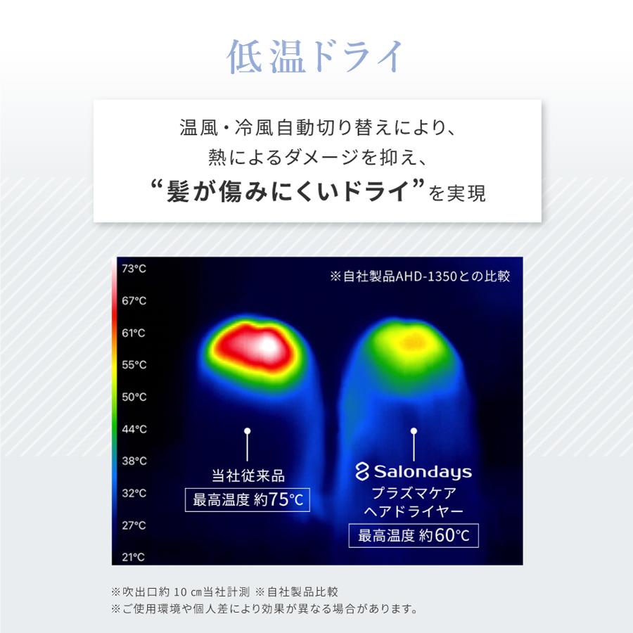 ドライヤー ワンダム 大風量 速乾 美髪ドライ プラズマケア SHD-501F 軽量 コンパクト 静電気抑制 BiB赤外線 温風冷風自動切り替え 海外可｜onedamstore｜05