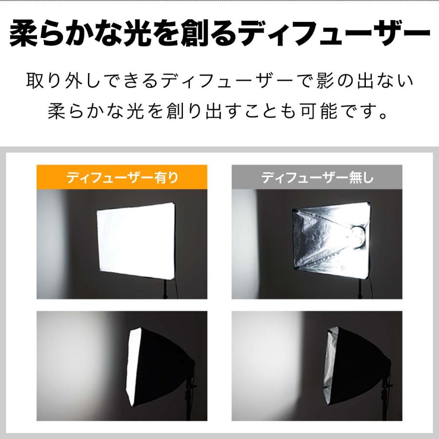 1年保証 撮影照明セット 4灯 ソケット 撮影 ライト 照明 撮影キット LED 電球 撮影用照明 撮影用ライト 撮影用品 写真 カメラ スタンド カメラアクセ 送料無料｜onedollar8｜04