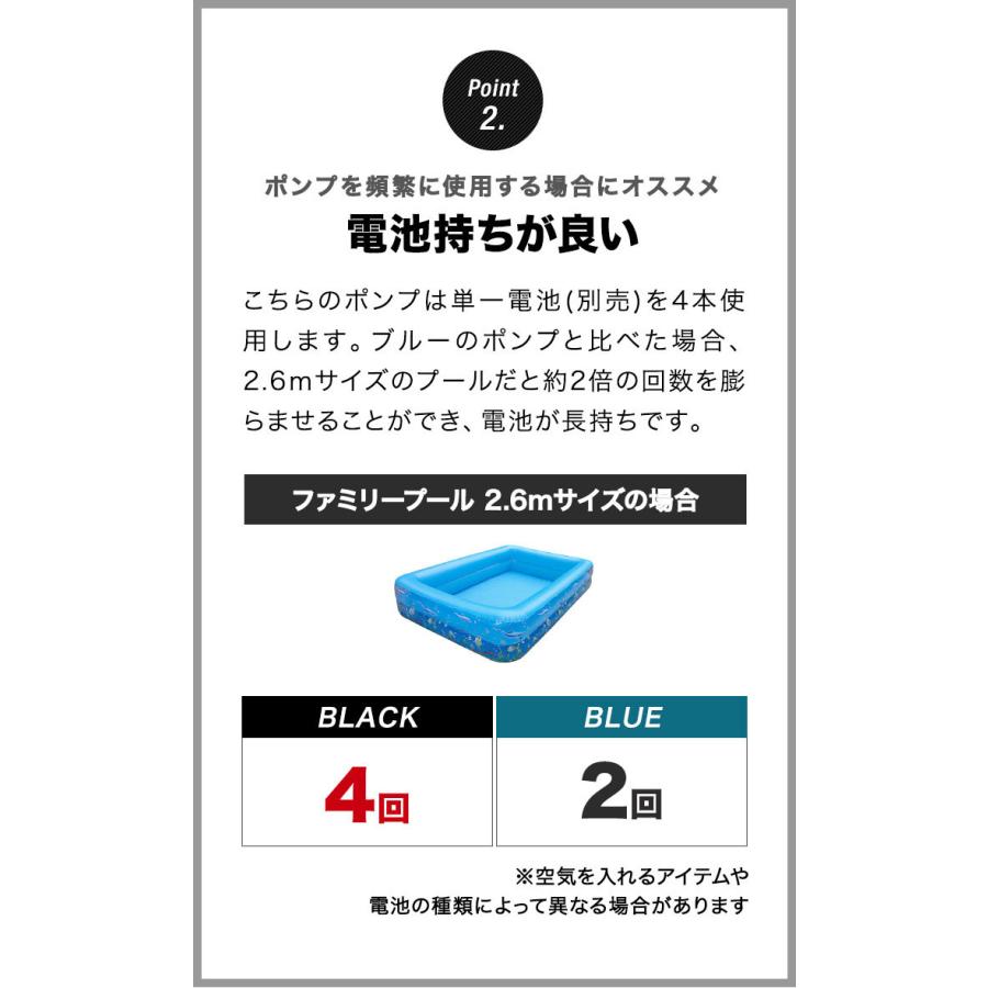 空気入れ 電動ポンプ ビニールプール プール 浮き輪 ボート 電池式 おすすめ エアーポンプ エアポンプ 送料無料 A Bargainprice 通販 Yahoo ショッピング