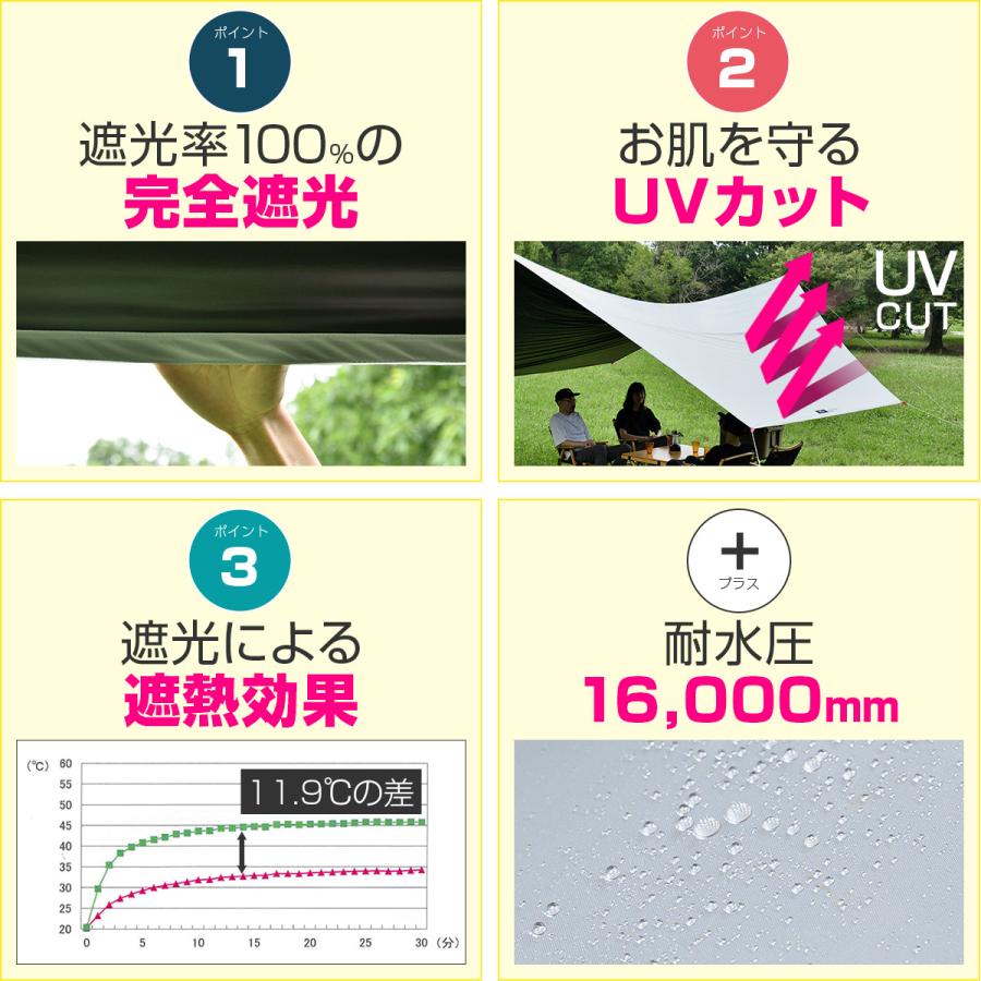 FIELDOOR（フィールドア） 1年保証 ヘキサタープ 遮熱 遮光 幅530cm