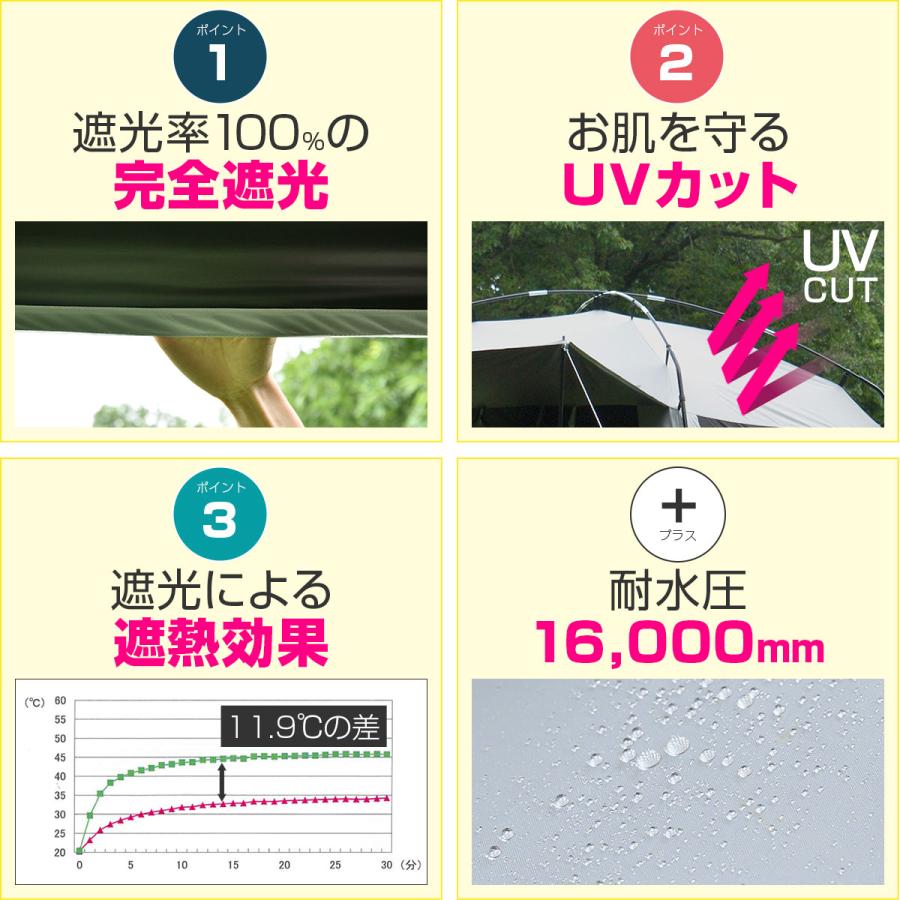 1年保証 スクリーンタープ スクリーンテント 日よけ 285&times;285cm 100%完全遮光/遮熱 PUコーティング FIELDOOR グレー/黒 コンパクト 組み立て テント 送料無料